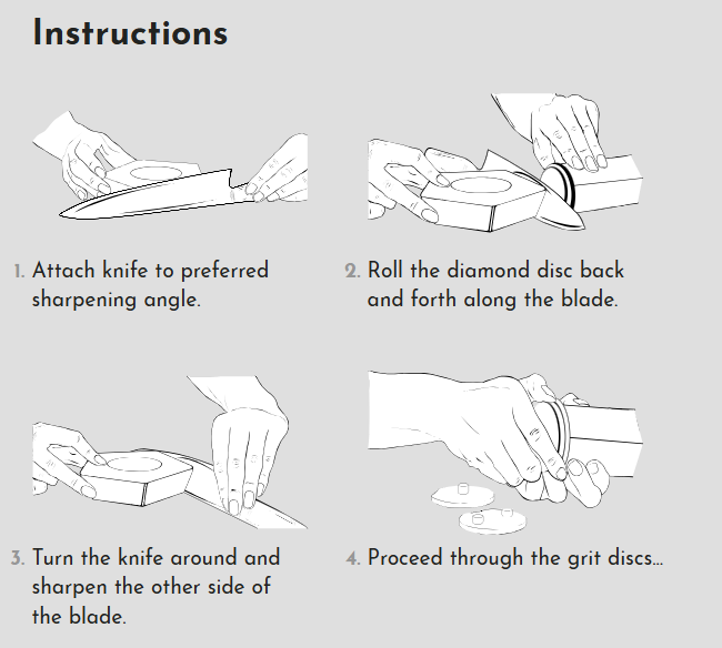 Rolling Knife Sharpener